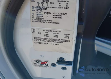 1999 Chevrolet Corvette из США, поврежденный, VIN 1G1YY22G2X5125928